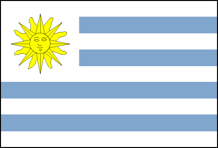 خرائط واعلام  الأرجنتين 2012 -Maps and flags of Argentina 2012