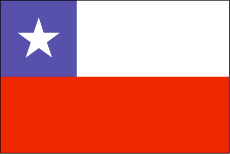 خرائط واعلام تشيلي 2012 -Maps and flags of Chile 2012