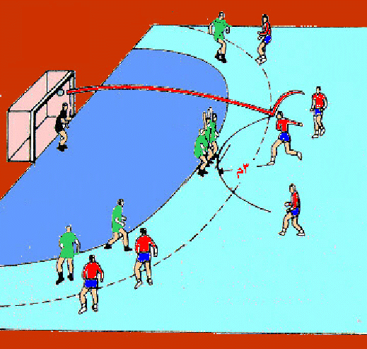 www.moqatel.com/openshare/Behoth/Mrydia15/handball/fig10.GIF