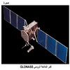    GLONASS